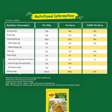 Maggi Masala Penne Instant Pasta 69.5g