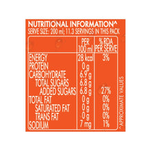 Mirinda Soft Drink (2.25 l)