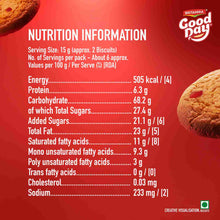 BRITANNIA Good Day Fruit & Nut Cookies Biscuit (Cookie)  (450 g)