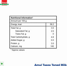 Amul Taaza Homogenised Toned Milk  (1 L)